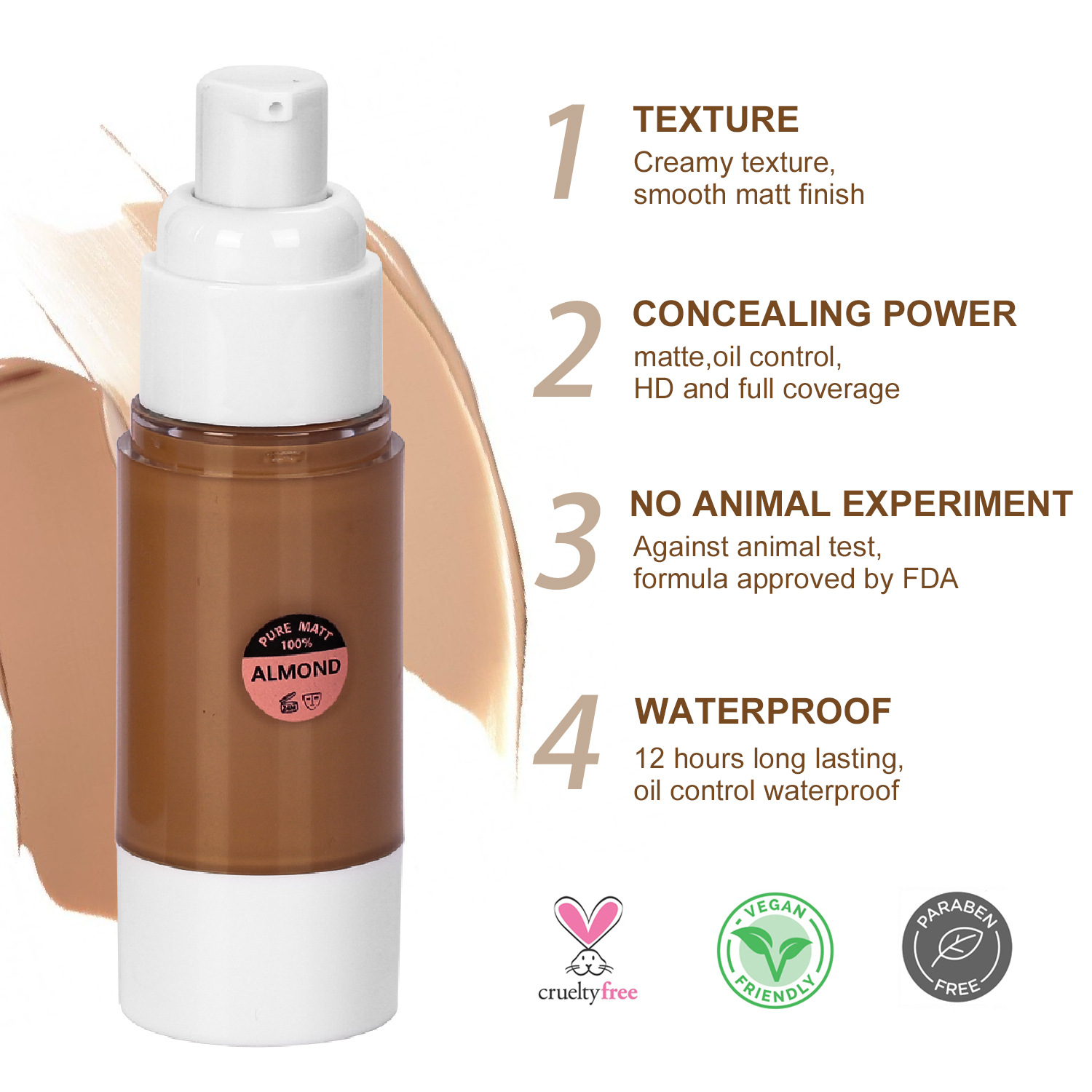 Pure Matte Liquid Coverage Foundation Matte Flawless Unstoppable thumbnail